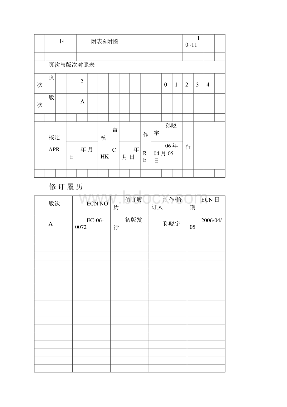 RMA文件制作作业办法REVA.docx_第3页