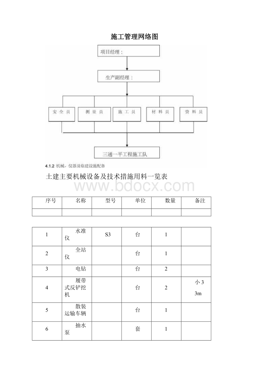 三通一平专项施工方案.docx_第3页