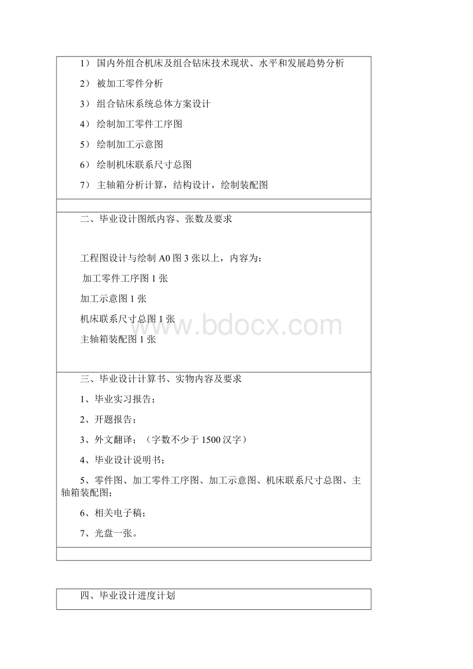 组合机床毕业设计任务书.docx_第3页