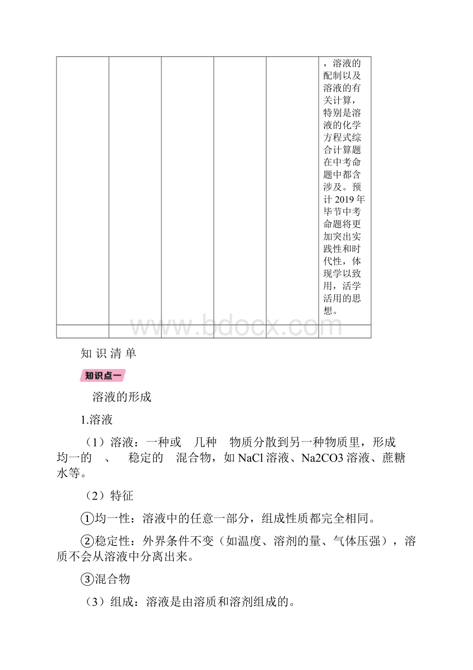 毕节地区中考化学总复习 教材知识梳理 溶液精讲 练习.docx_第2页