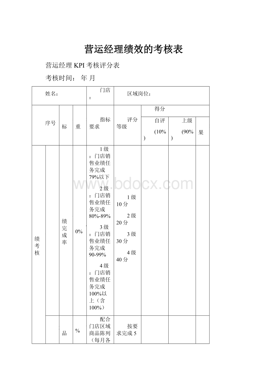 营运经理绩效的考核表.docx_第1页