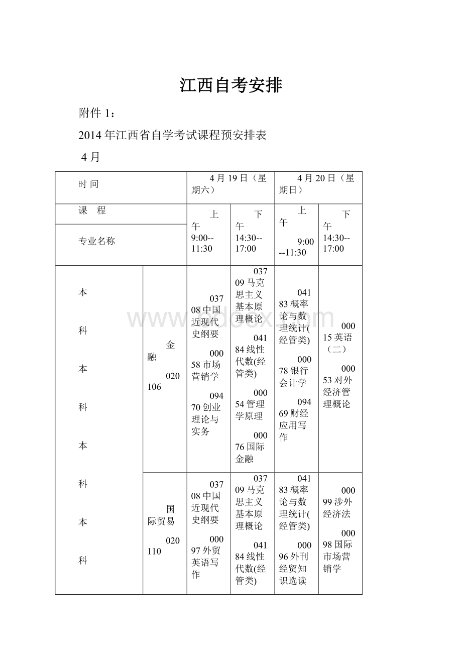 江西自考安排.docx