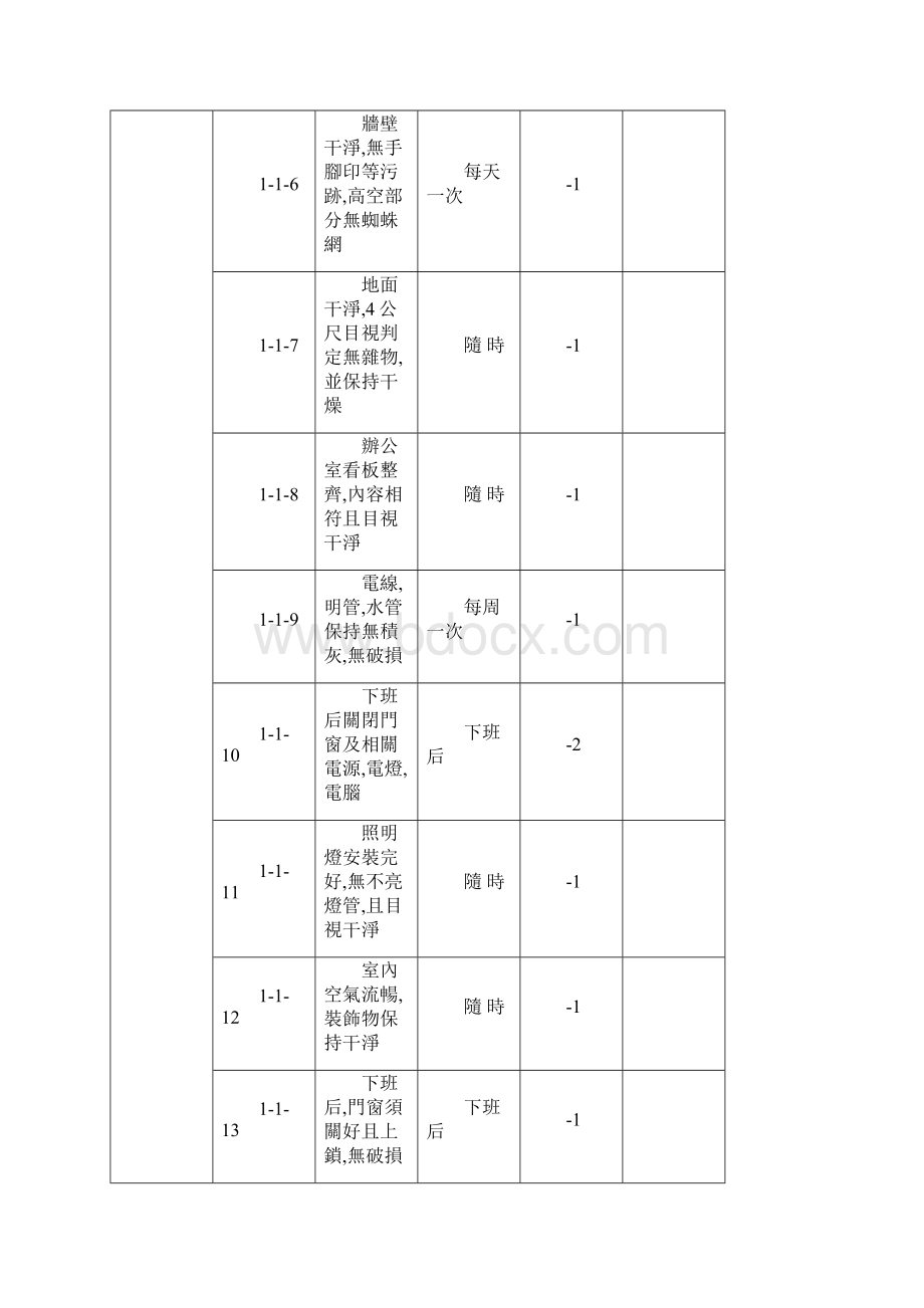 5S查检表.docx_第2页