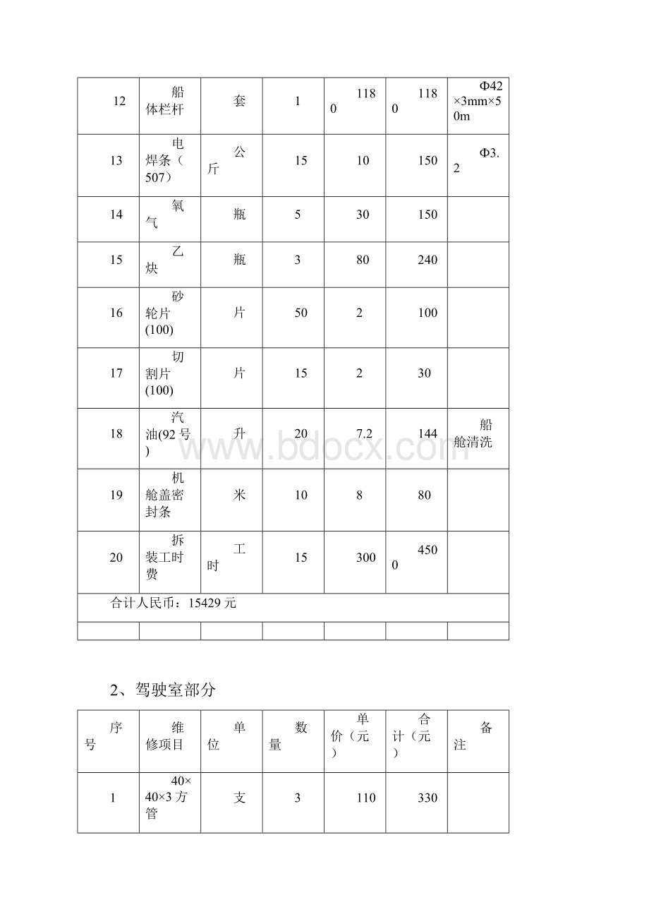 投标报价书.docx_第3页