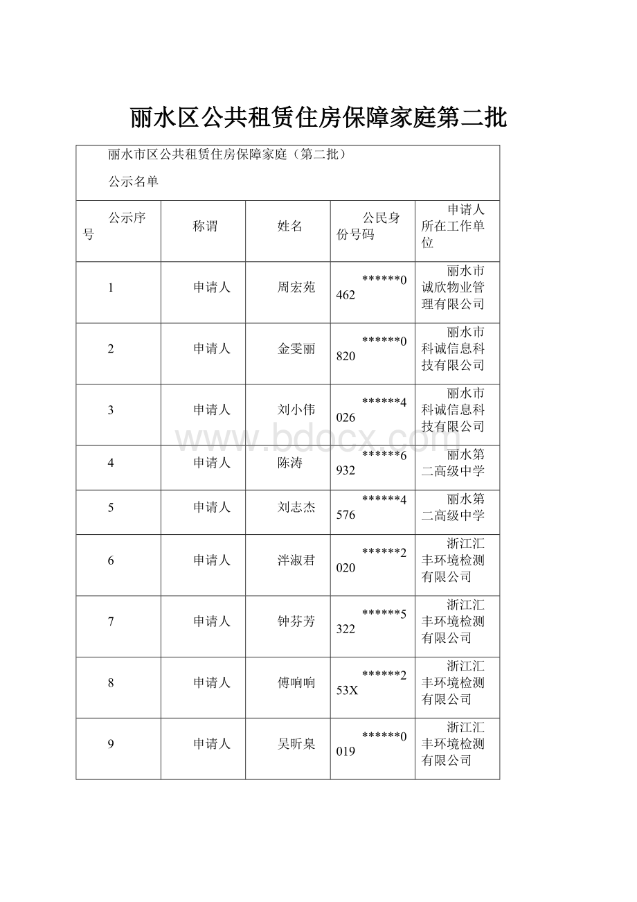 丽水区公共租赁住房保障家庭第二批.docx