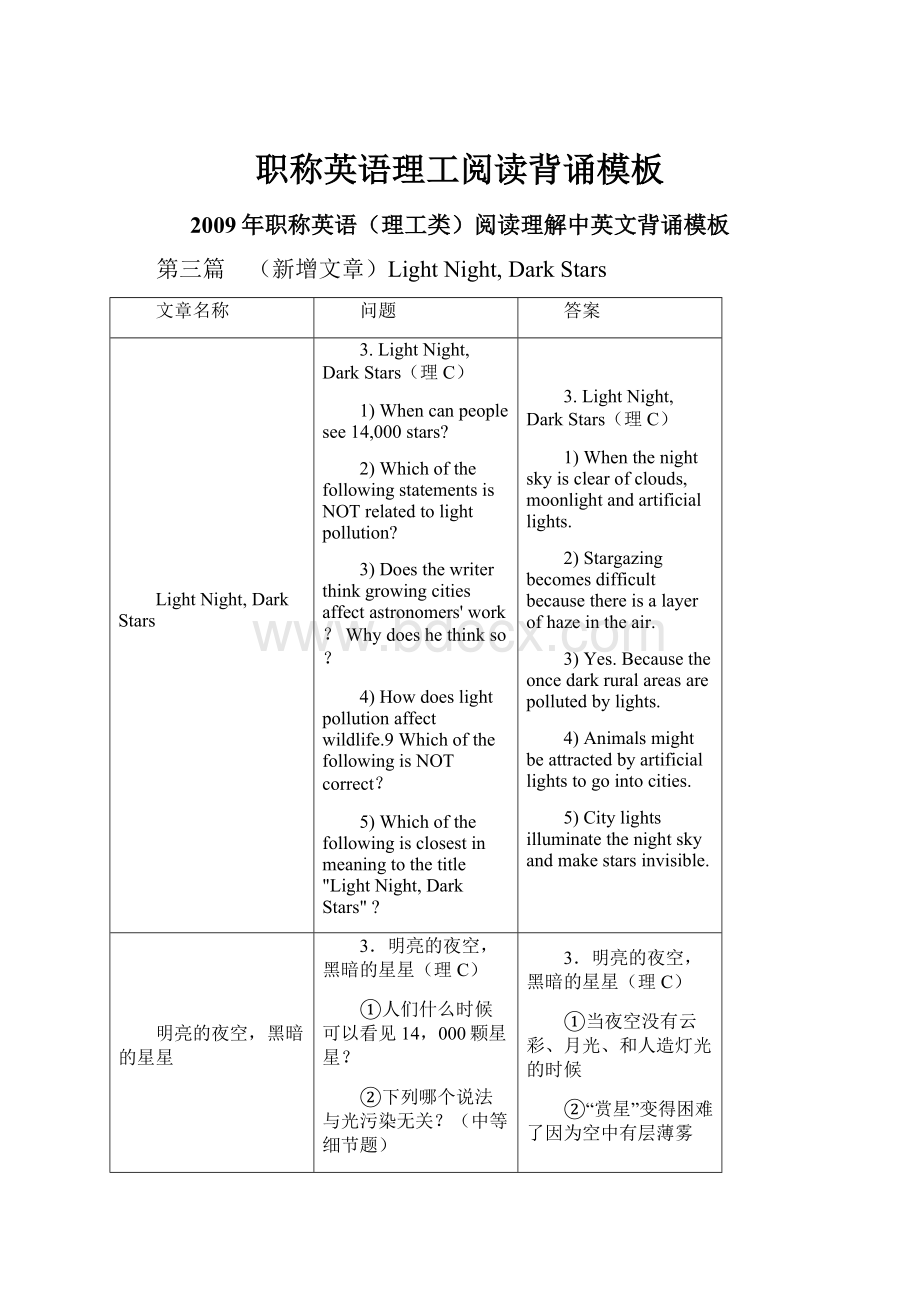 职称英语理工阅读背诵模板.docx