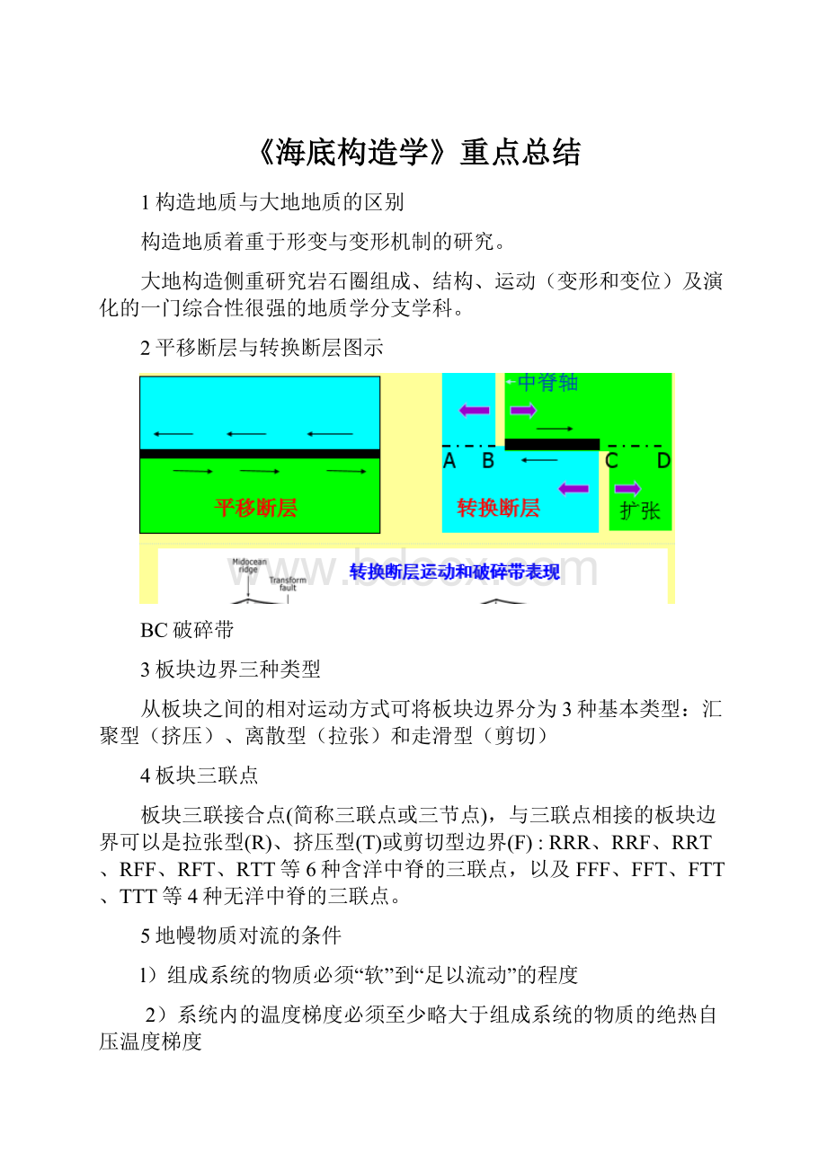 《海底构造学》重点总结.docx