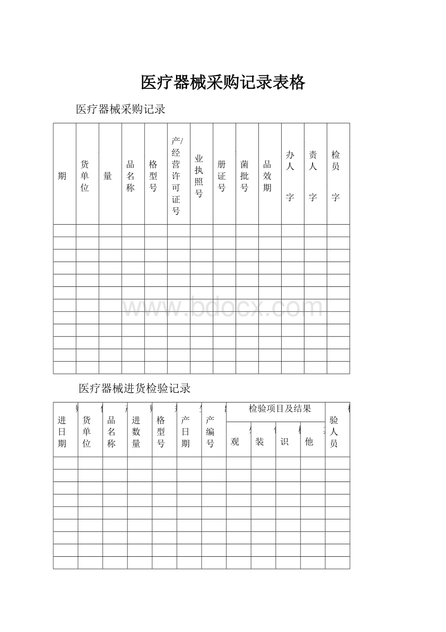 医疗器械采购记录表格.docx