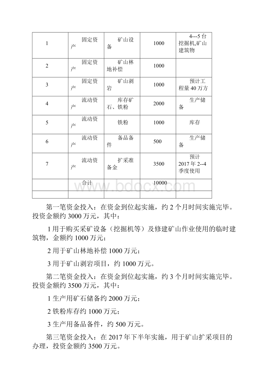 企业项目合作资金统筹管理实施方案.docx_第2页