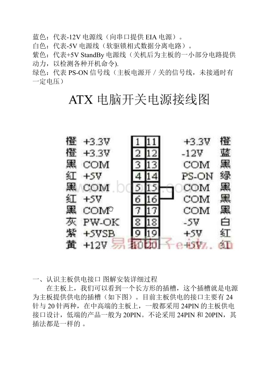 电脑主板电源线接法.docx_第3页