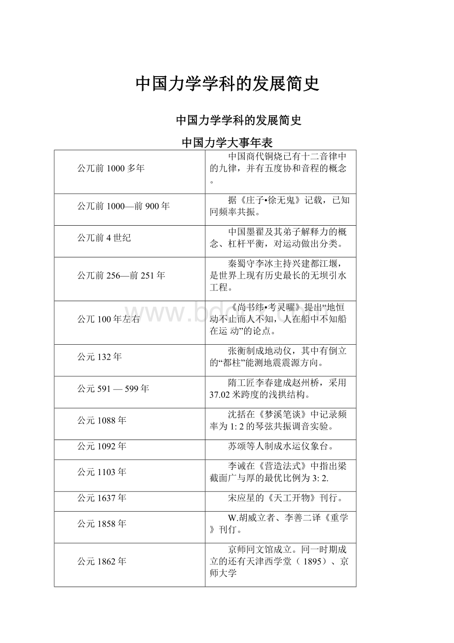 中国力学学科的发展简史.docx_第1页