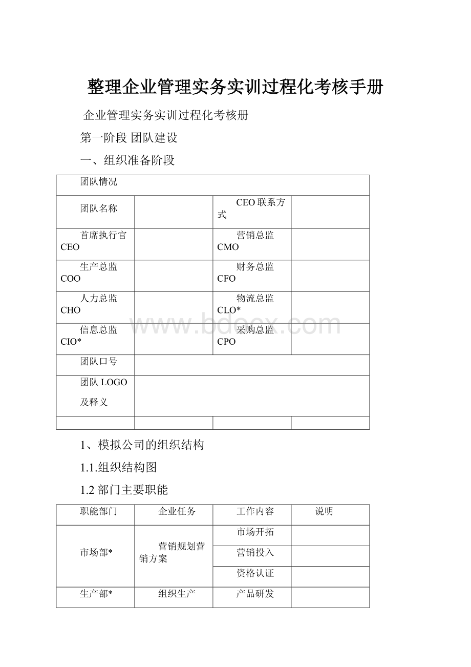 整理企业管理实务实训过程化考核手册.docx_第1页