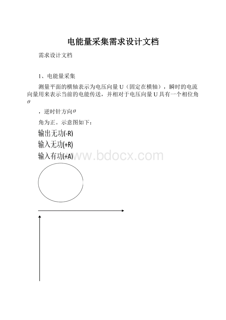 电能量采集需求设计文档.docx