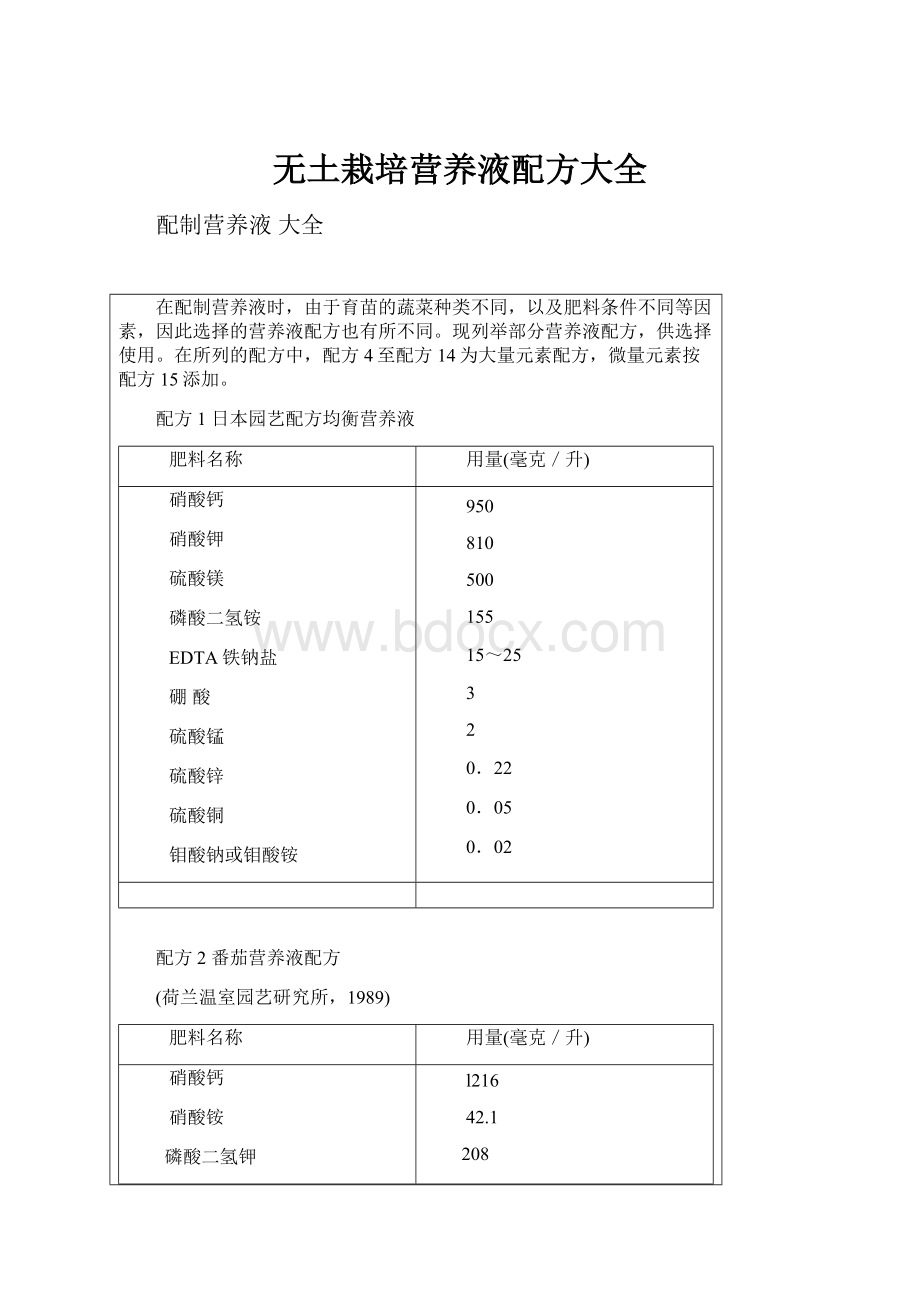 无土栽培营养液配方大全.docx