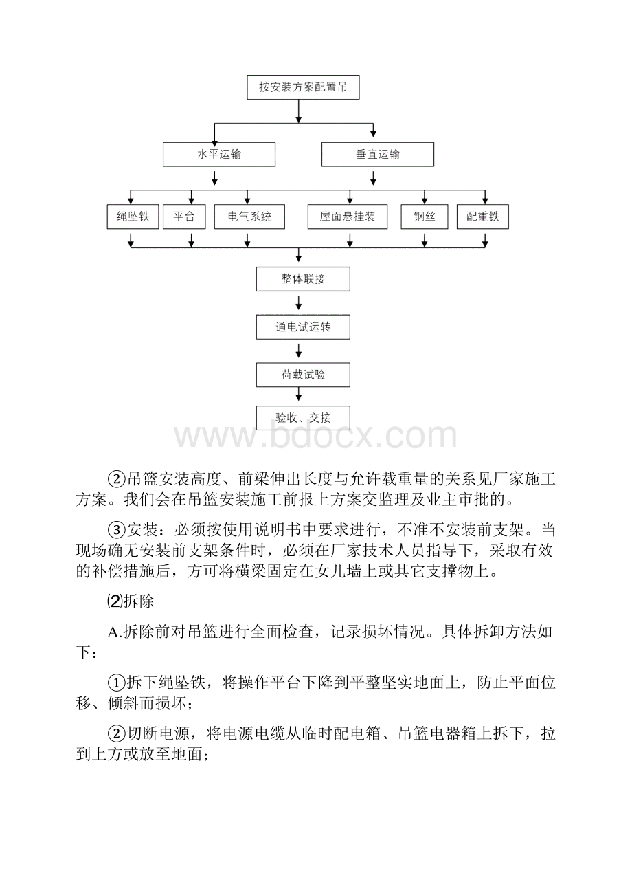 外立面亮化工程施工的难点及解决方案.docx_第3页