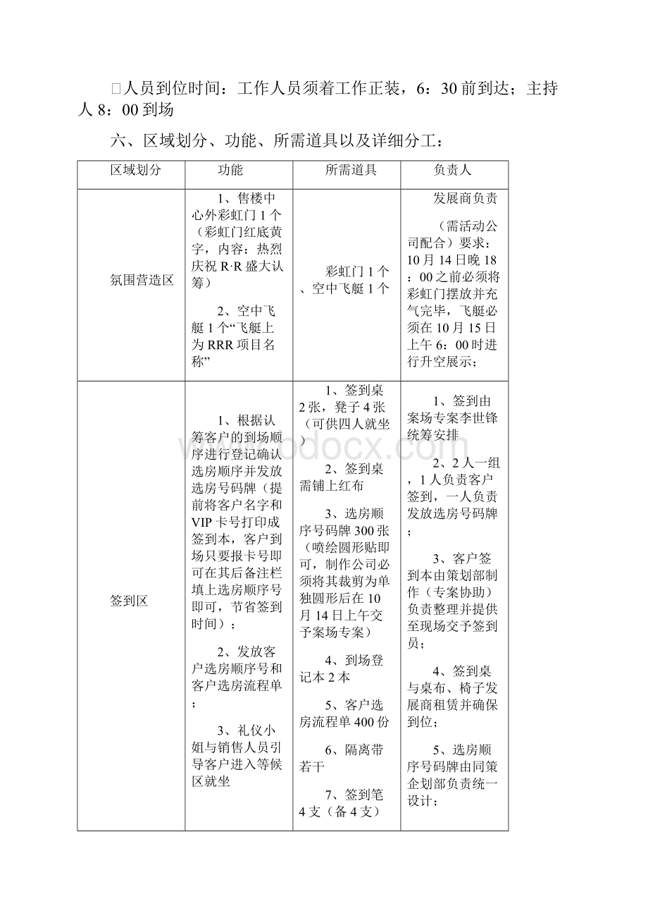 9A文楼盘认筹活动执行方案.docx_第2页