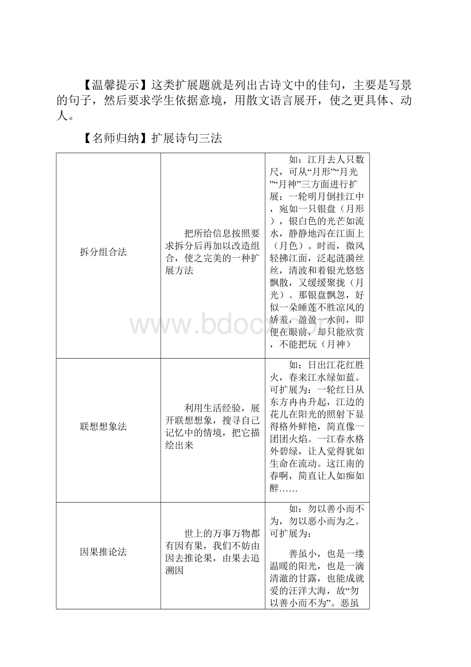 语文中考总复习冲刺 7 语言运用.docx_第3页