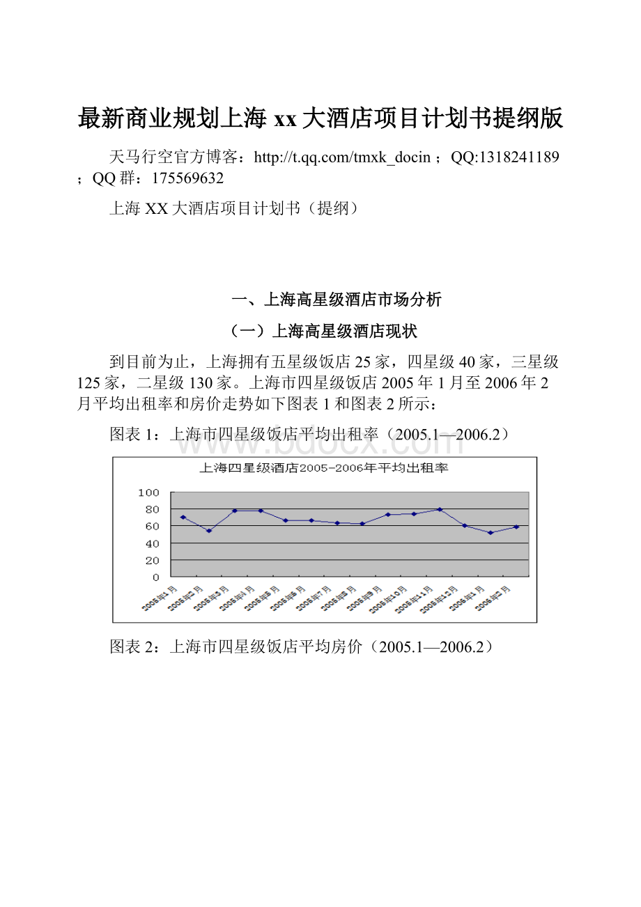 最新商业规划上海xx大酒店项目计划书提纲版.docx