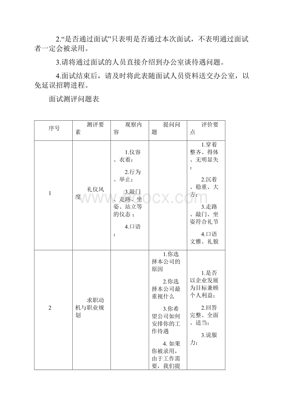 面试测评表.docx_第2页