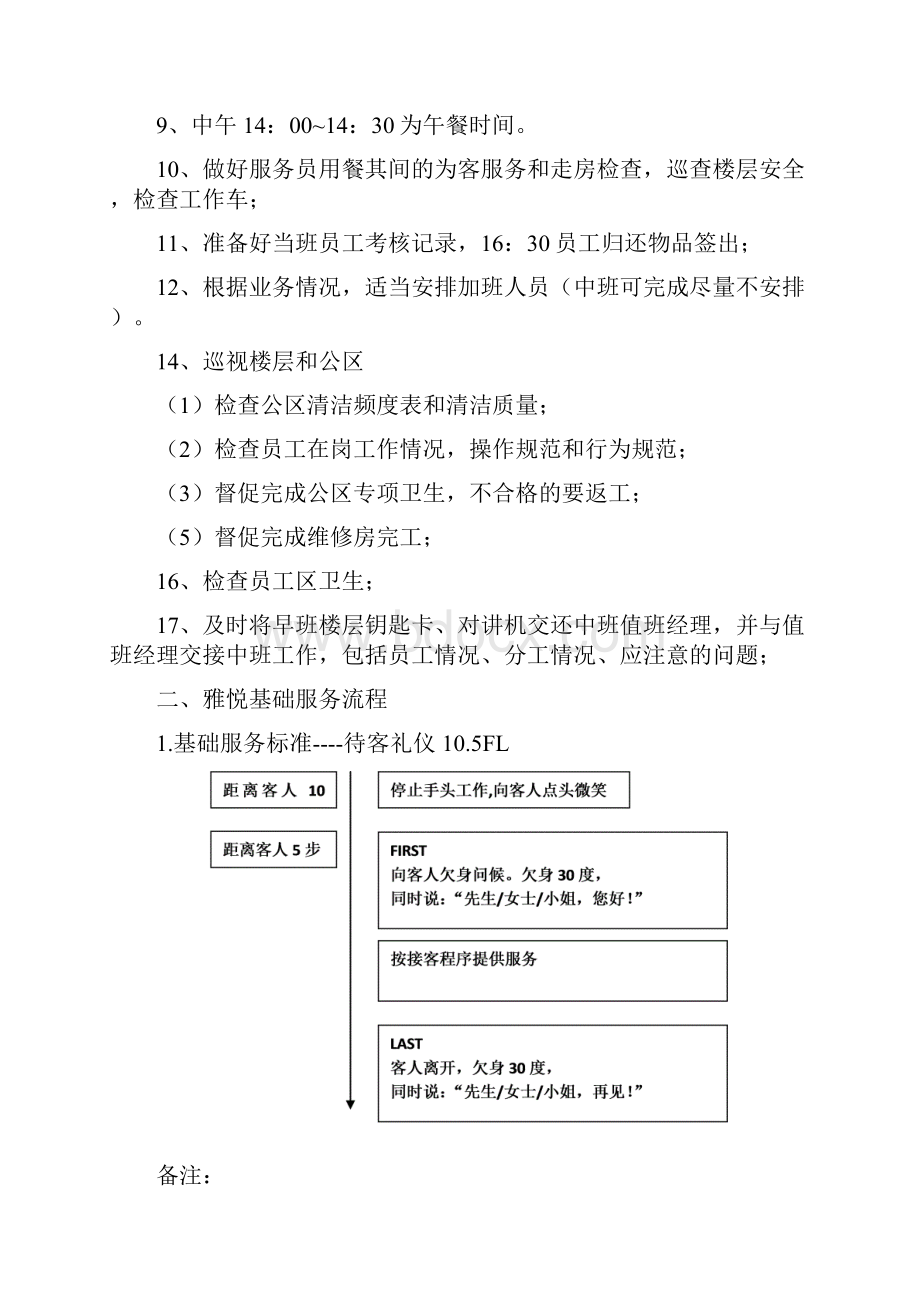 客房主管服务手册.docx_第3页