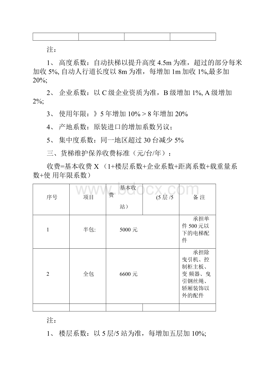 电梯日常维保收费标准商会.docx_第3页