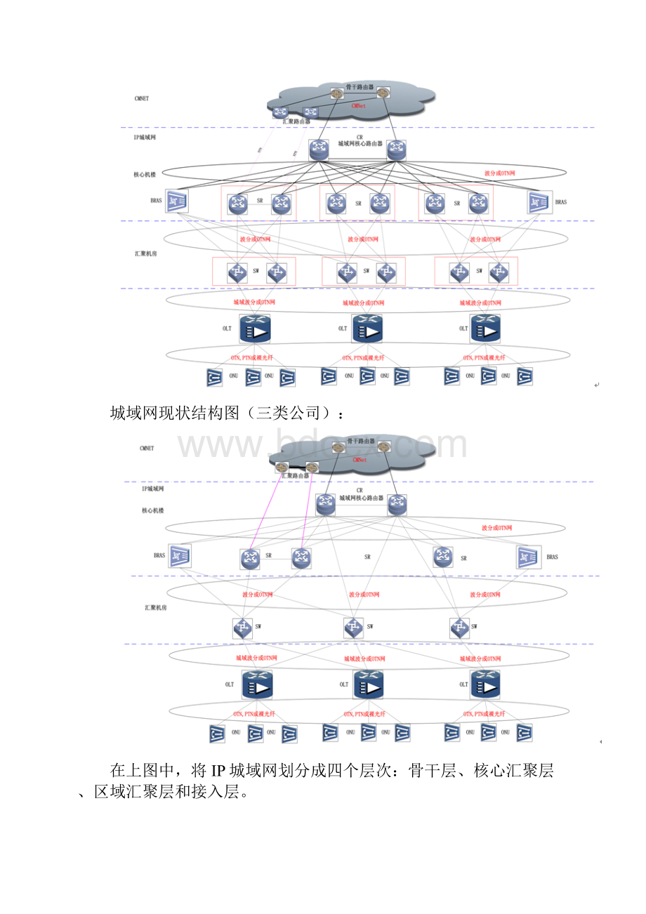 某地区移动IP业务管理知识配置规范.docx_第3页