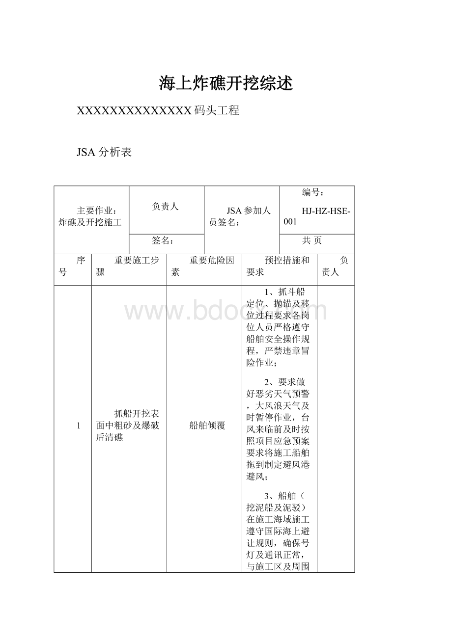 海上炸礁开挖综述.docx_第1页