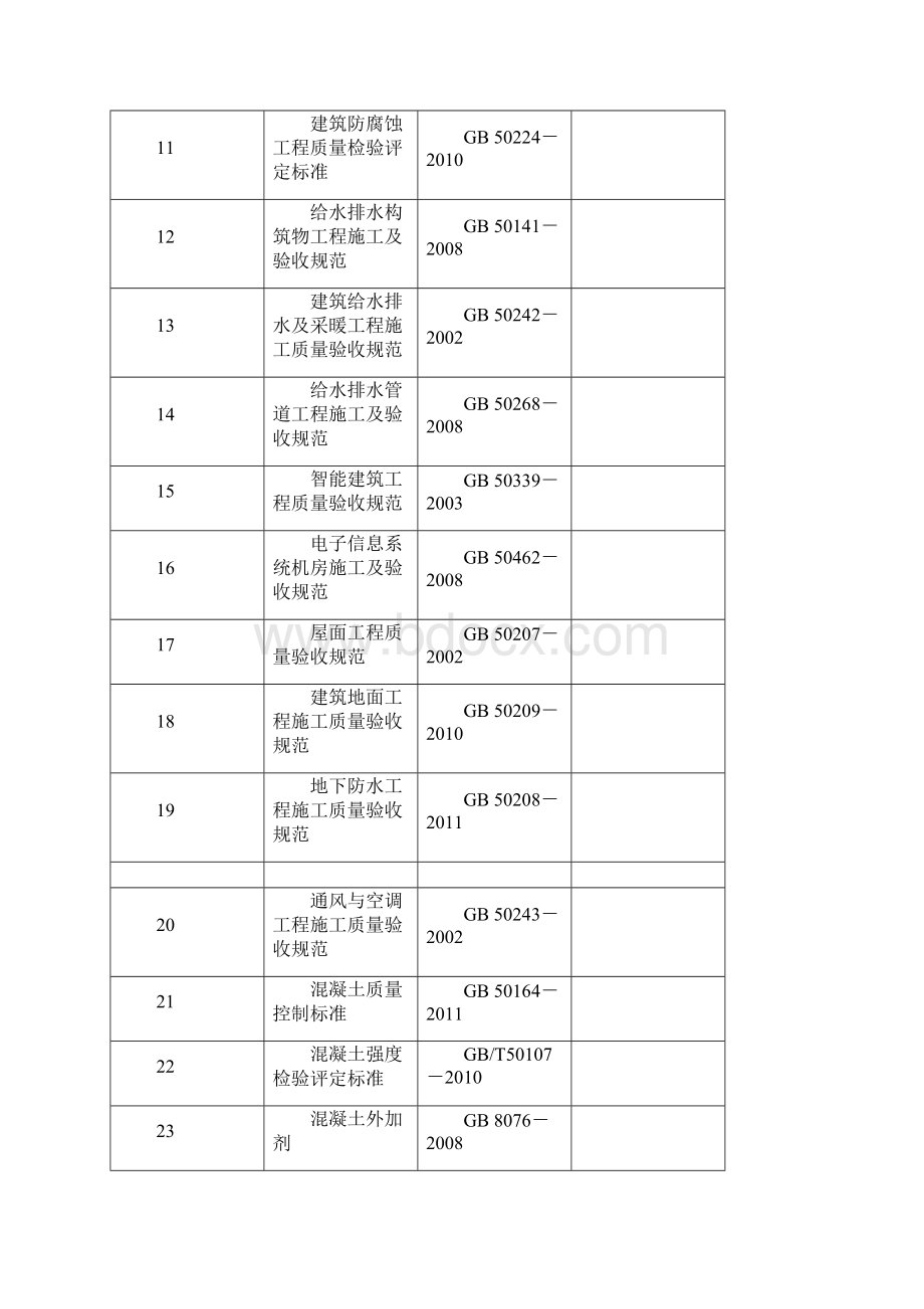 35KV输电线路工程技术规范及要求.docx_第3页