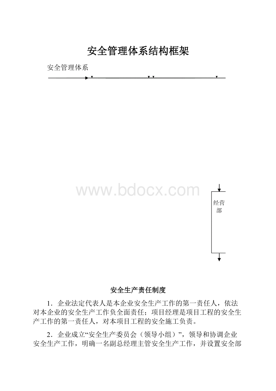 安全管理体系结构框架.docx_第1页