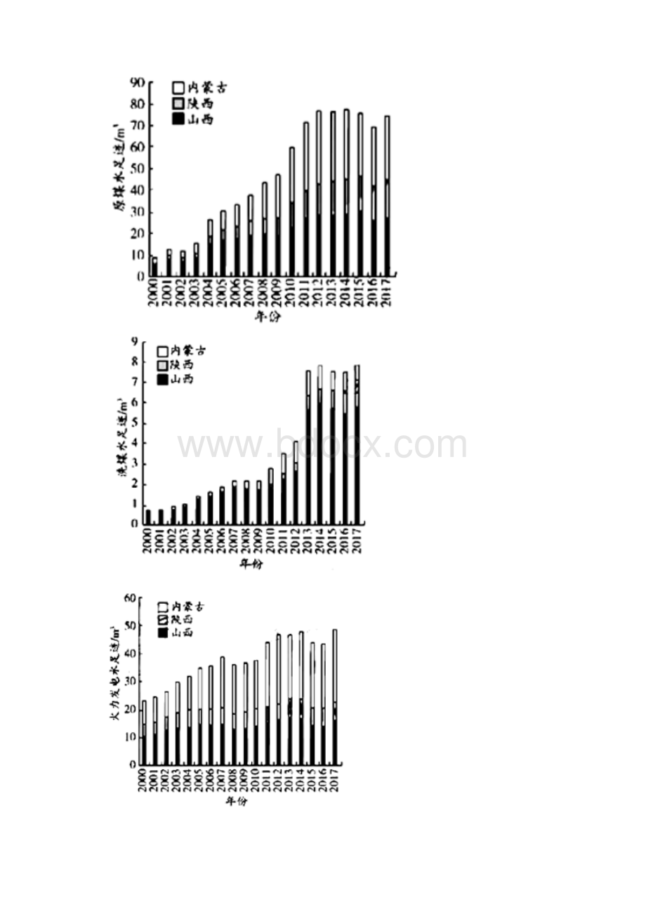 皖豫名校联盟体学年高三下学期第三次考试文综地理试题解析版.docx_第2页