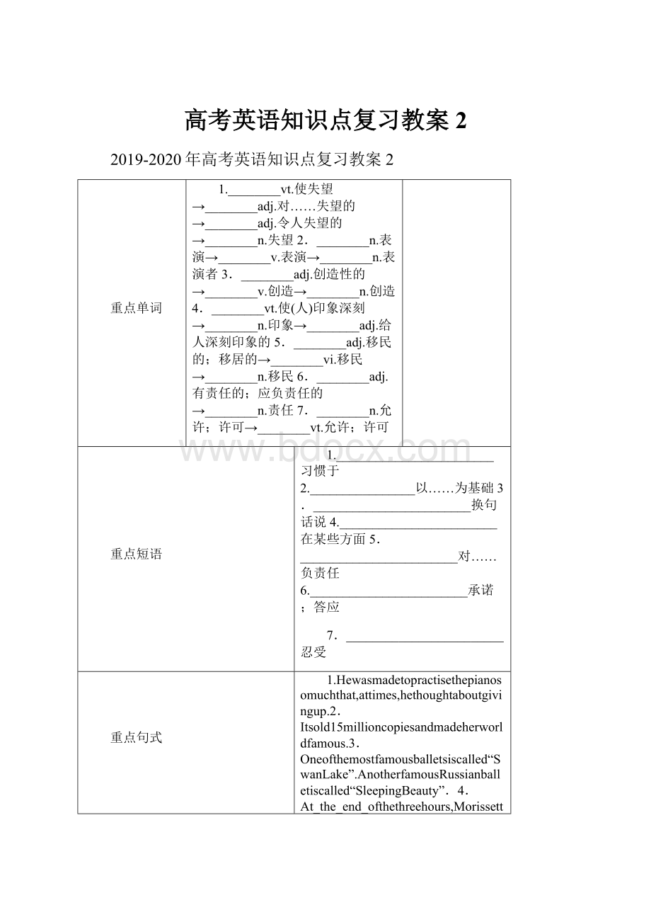 高考英语知识点复习教案2.docx