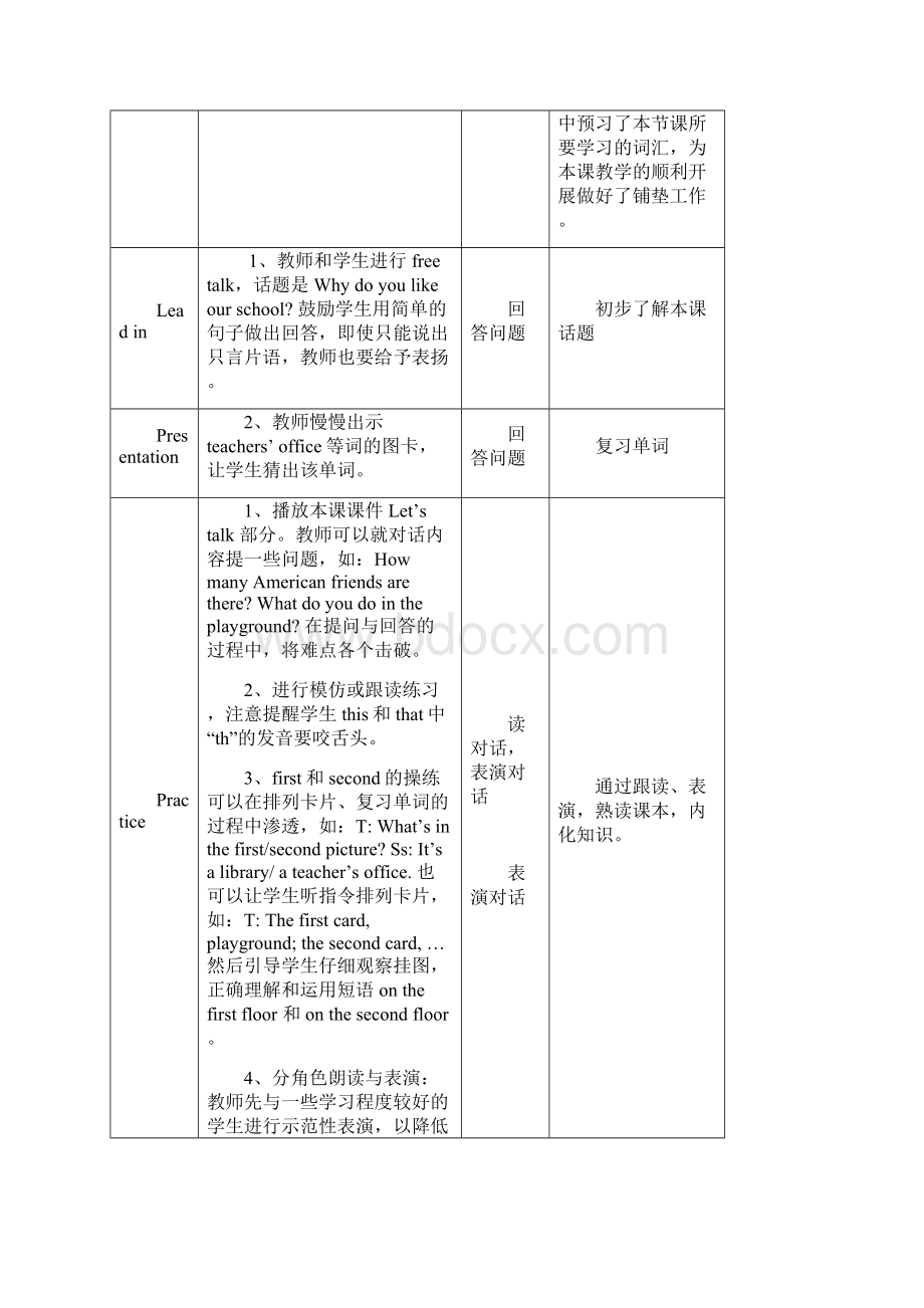 新人教版四年级下册英语表格式教案.docx_第2页