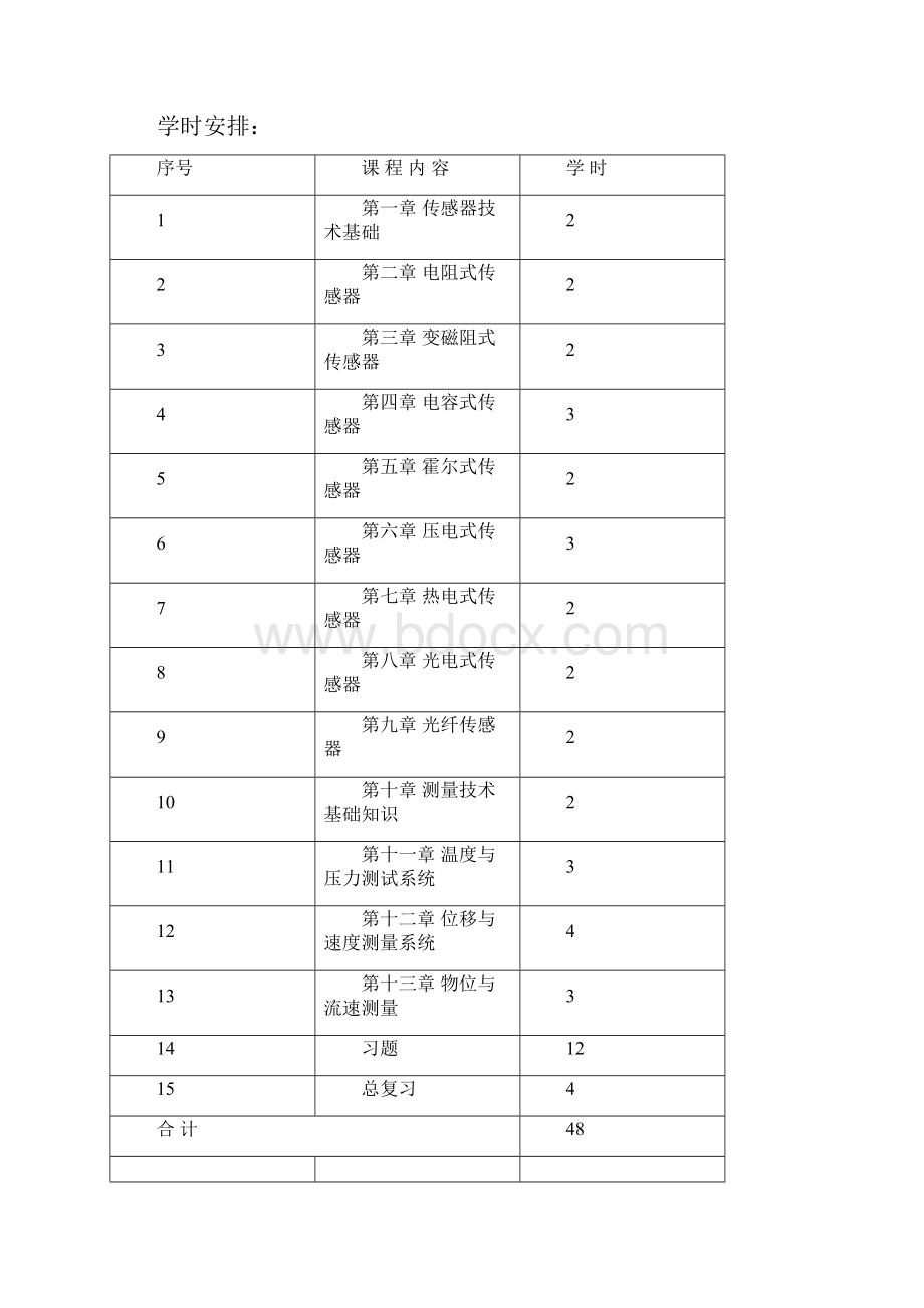 传感器与检测技术课程教学大纲与学习指导.docx_第2页