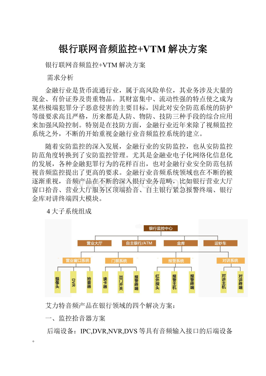 银行联网音频监控+VTM解决方案.docx