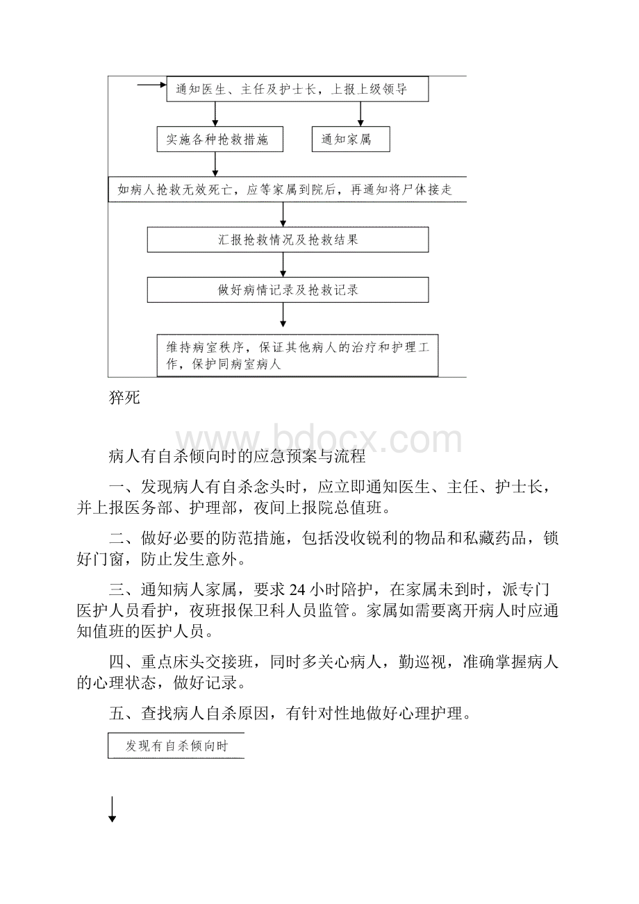 西安市三甲医院护理应急预案与流程一全面详尽25页.docx_第3页