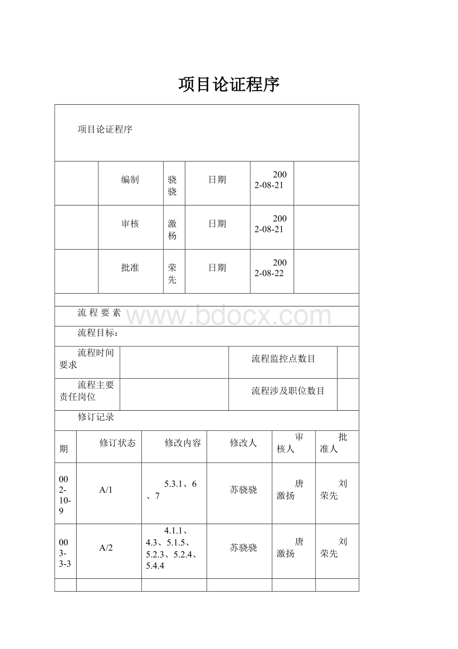 项目论证程序.docx_第1页