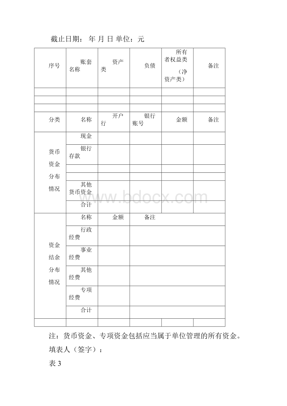 领导干部离任交接表.docx_第3页