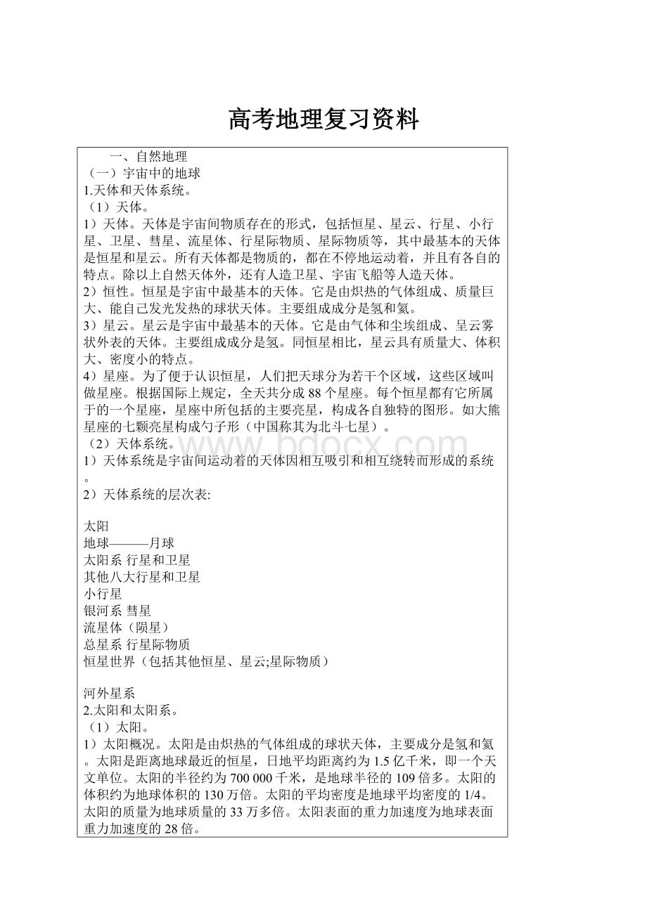 高考地理复习资料.docx_第1页