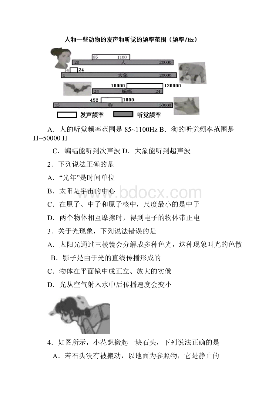 汕尾市中考物理试题与答案.docx_第2页