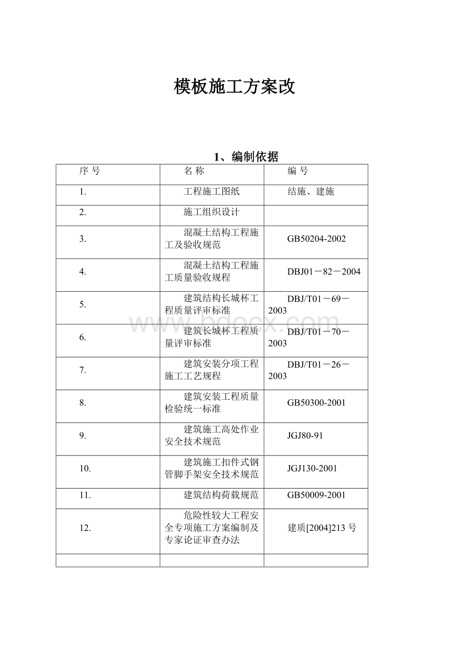 模板施工方案改.docx_第1页