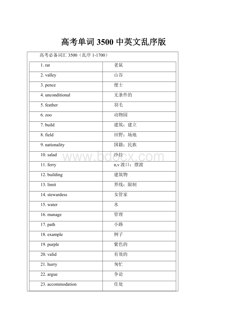 高考单词3500 中英文乱序版.docx