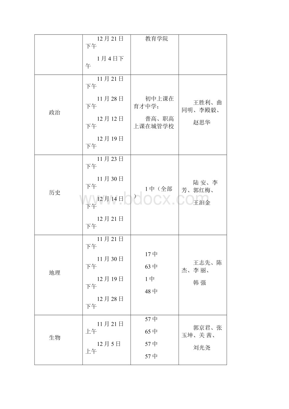 关于转发青岛市教育局关于公布.docx_第3页