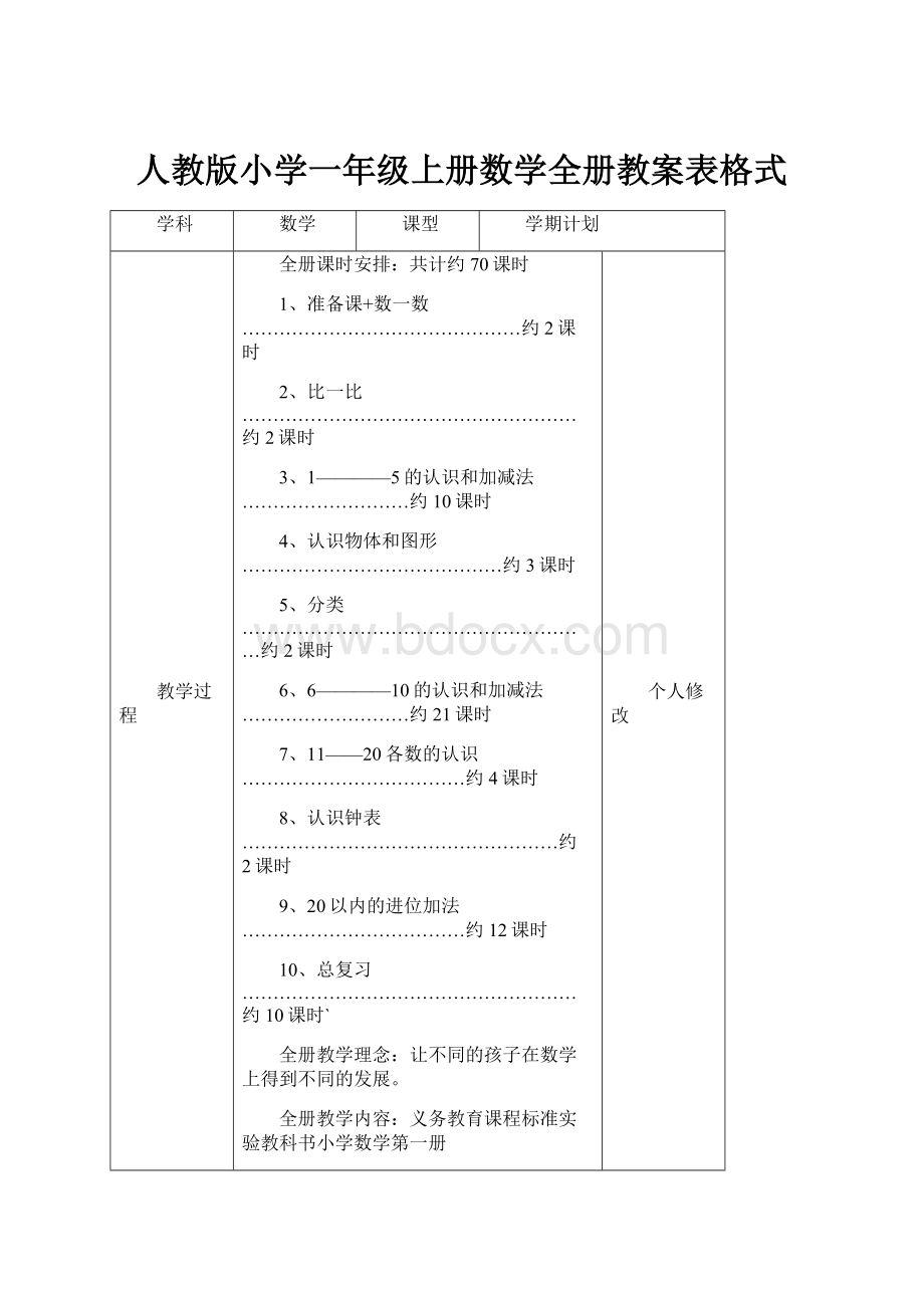 人教版小学一年级上册数学全册教案表格式.docx_第1页