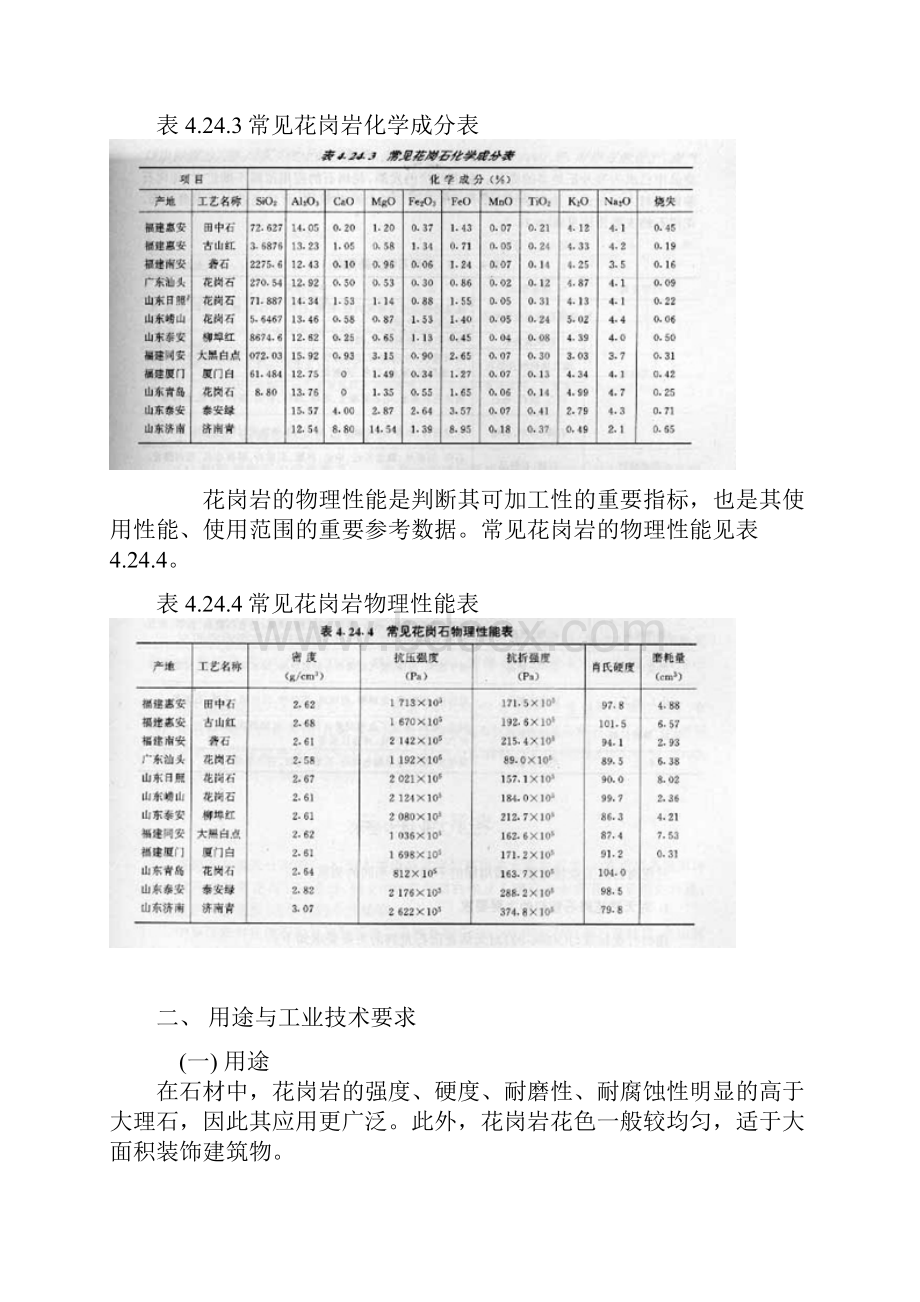 花岗岩矿资源详解2.docx_第3页