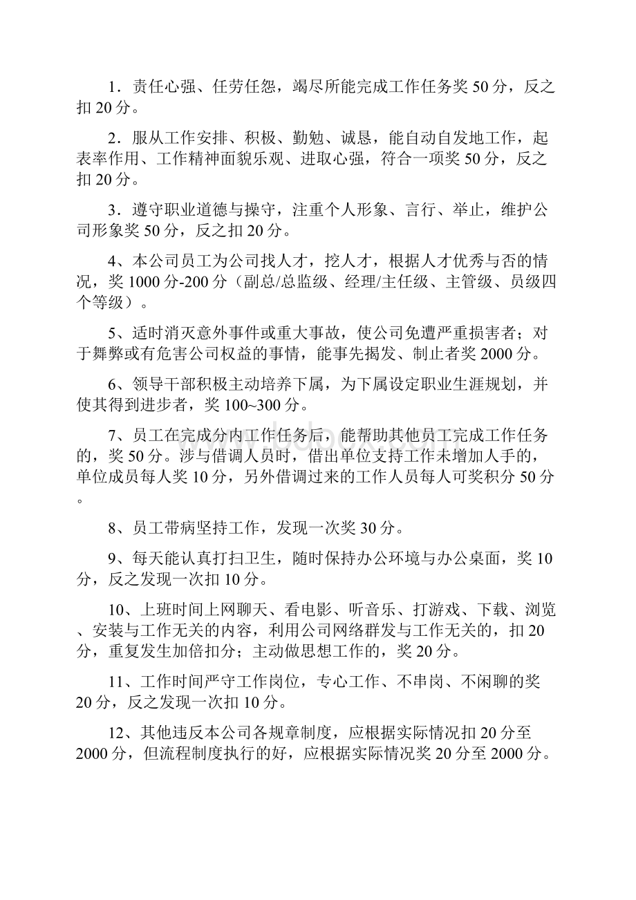 积分制管理实施细则.docx_第3页