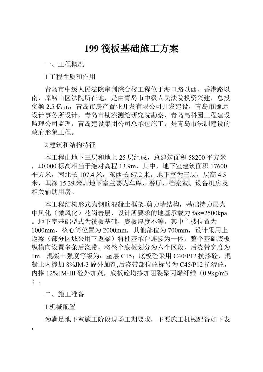 199筏板基础施工方案.docx