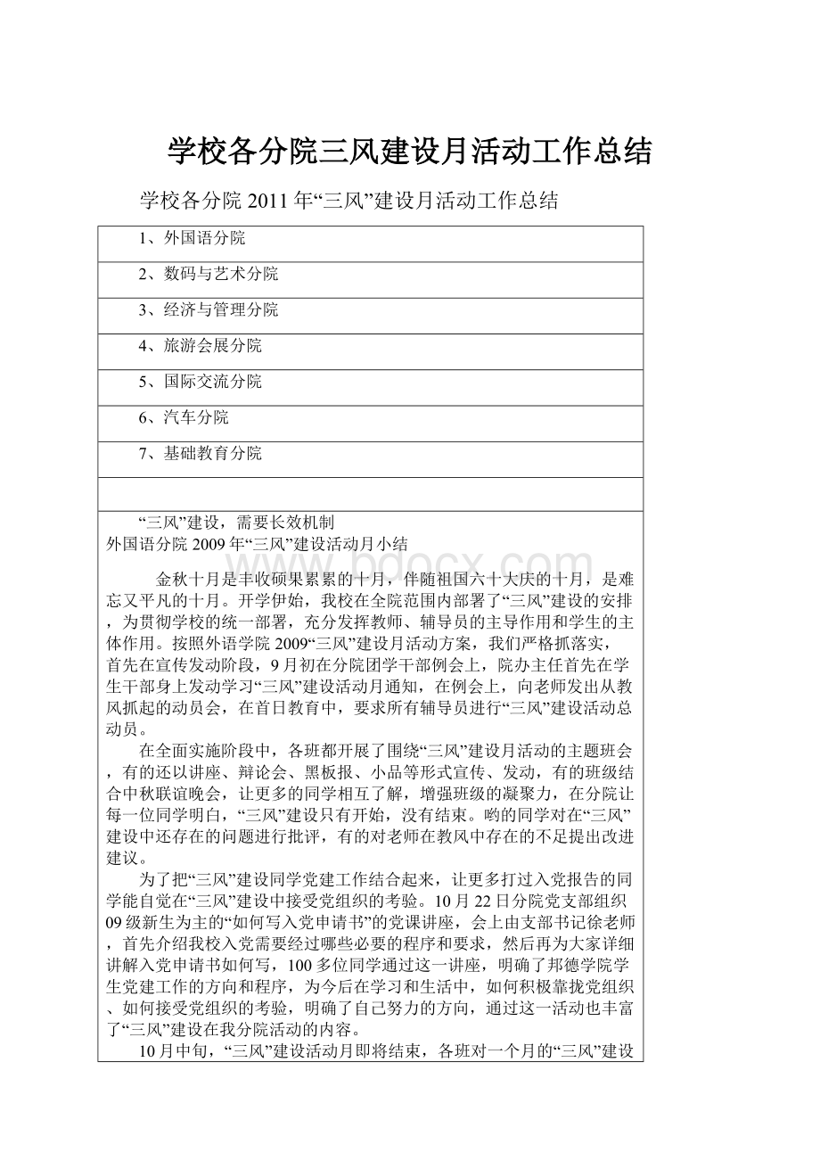 学校各分院三风建设月活动工作总结.docx