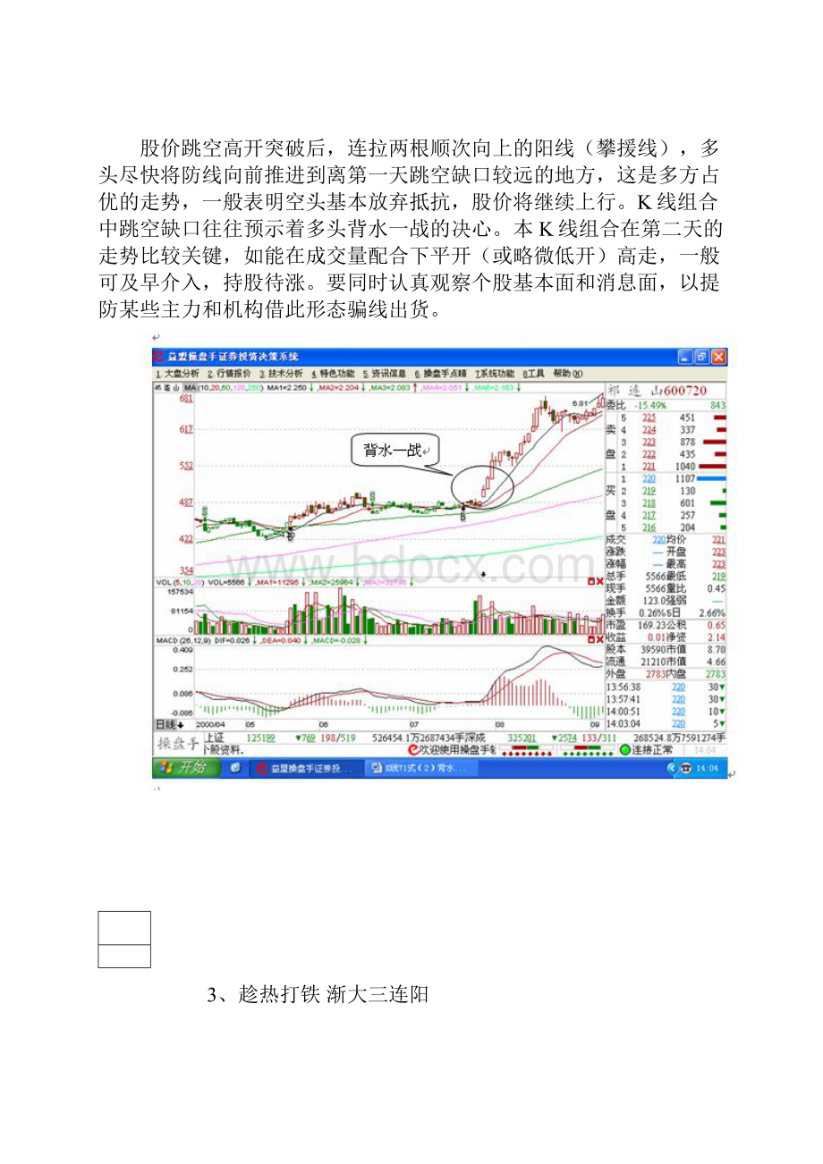 K线71式图解解析.docx_第2页