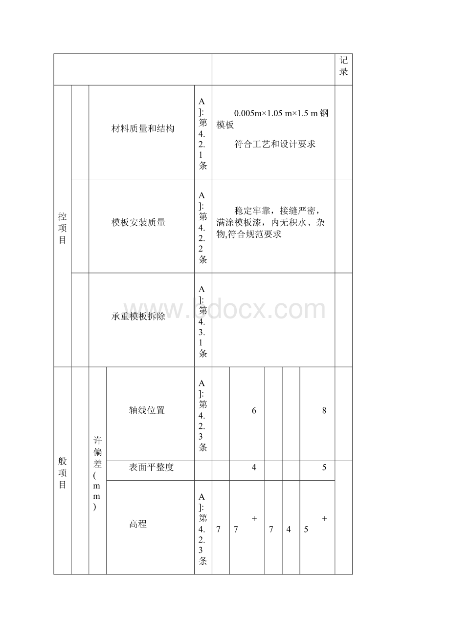 涵洞基础检验批.docx_第3页