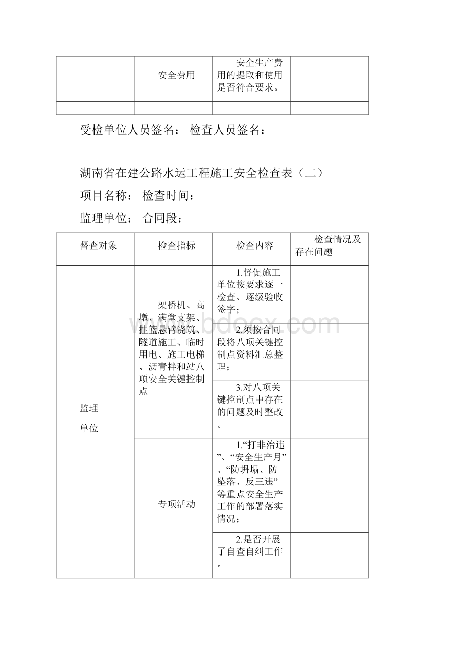 在建公路水运工程施工安全检查表 2.docx_第2页